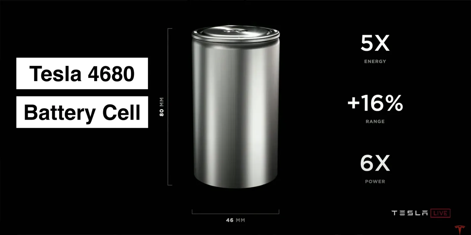 Elon Musk might give up on Tesla’s 4680 battery cell by the end of the year